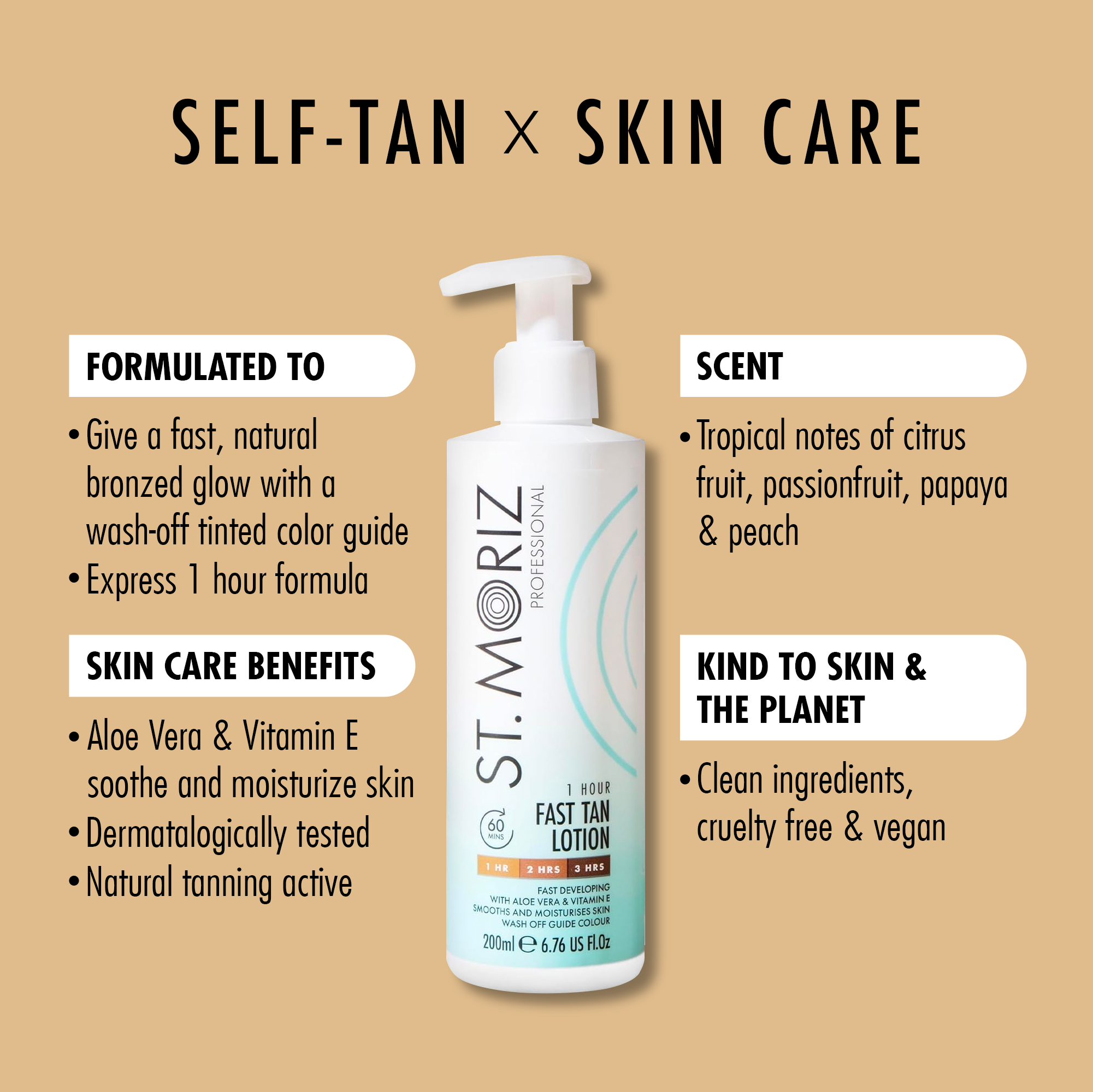Professional 1 Hour Fast Self Tanning Lotion, 200ml